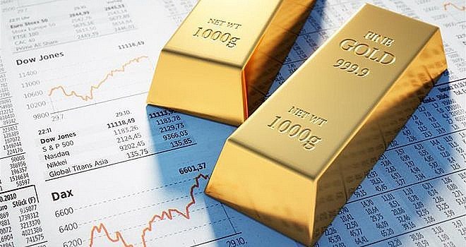 Vàng: Khẳng định lực mua lớn dưới vùng $1900