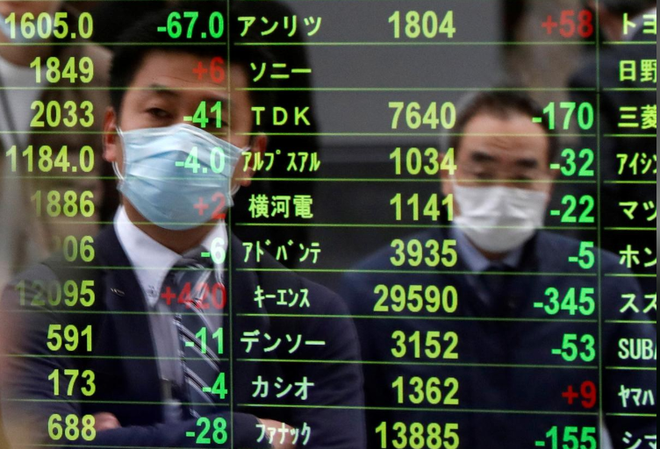 Sáng 10/5: TTCK châu Á rực sắc xanh sau khi Dow Jones cao kỉ lục