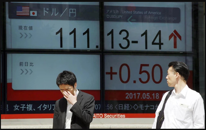 Sáng 8/6: CK châu Á đỏ sàn, cổ phiếu dược tăng nóng trên Nikkei